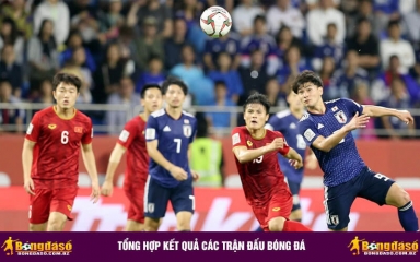 Khám phá 7m vn - Website cập nhật thông tin bóng đá tại 7mvn.store